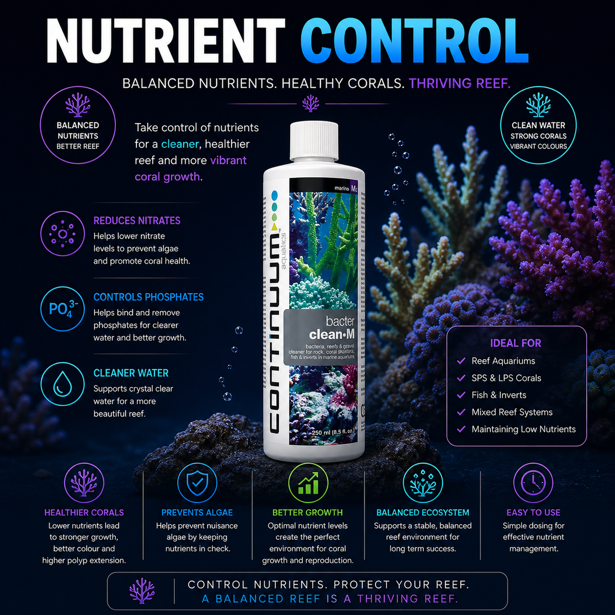 Nutrient Control