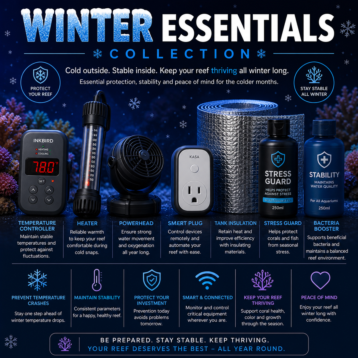 Winter Essentials Collection