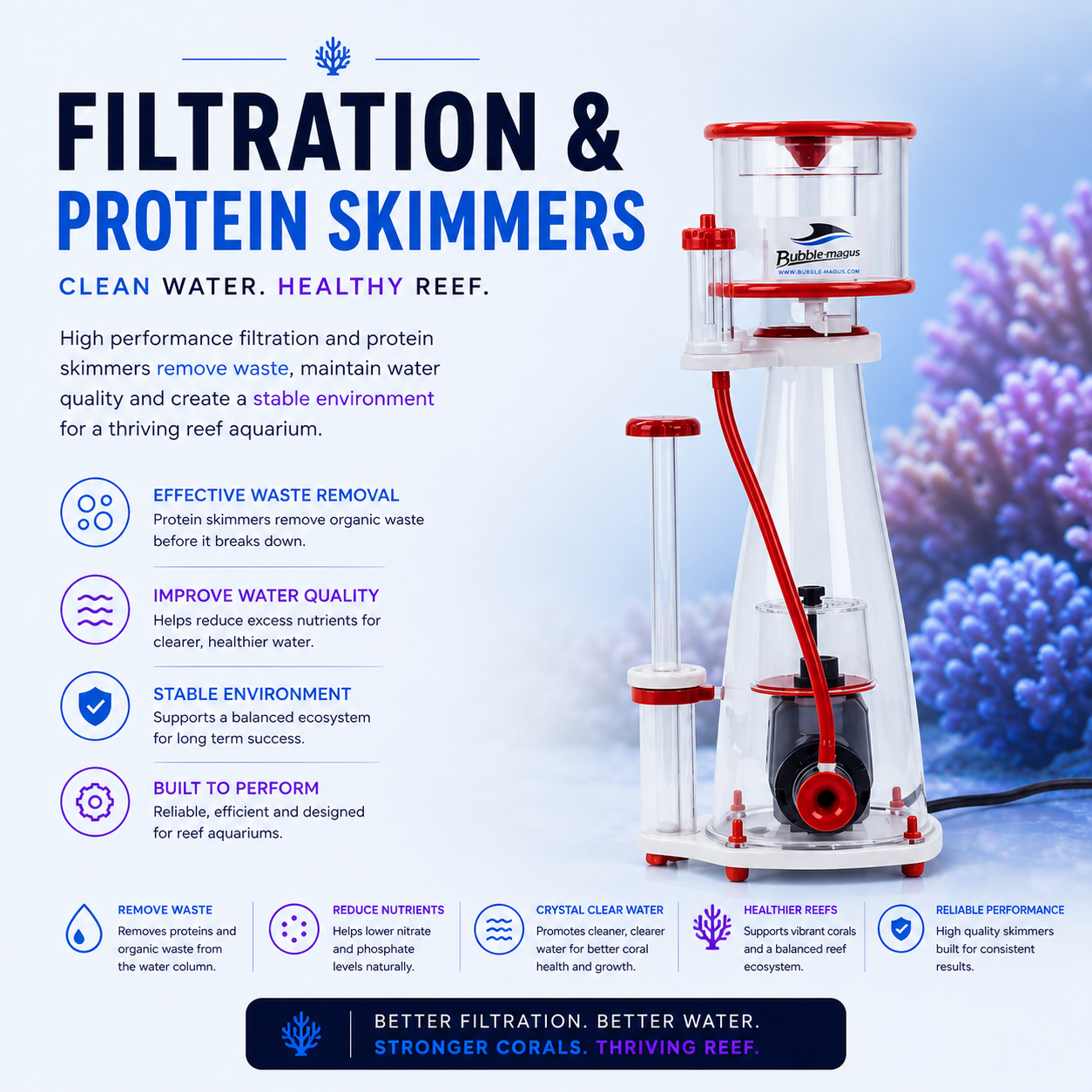 Filtration & Protein Skimmers
