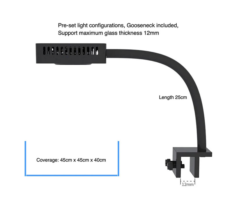 Seatorch Mc95 Light