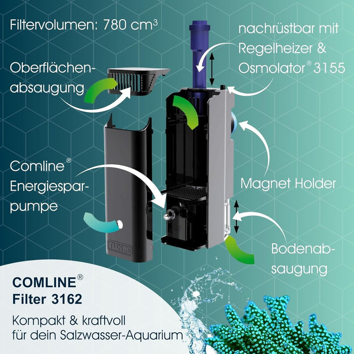 Tunze Comline Filters