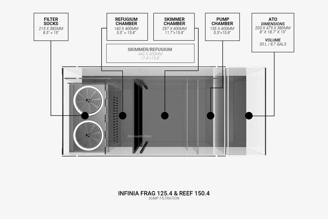 Waterbox – Infinia Frag 125.4 Aquarium with Stand