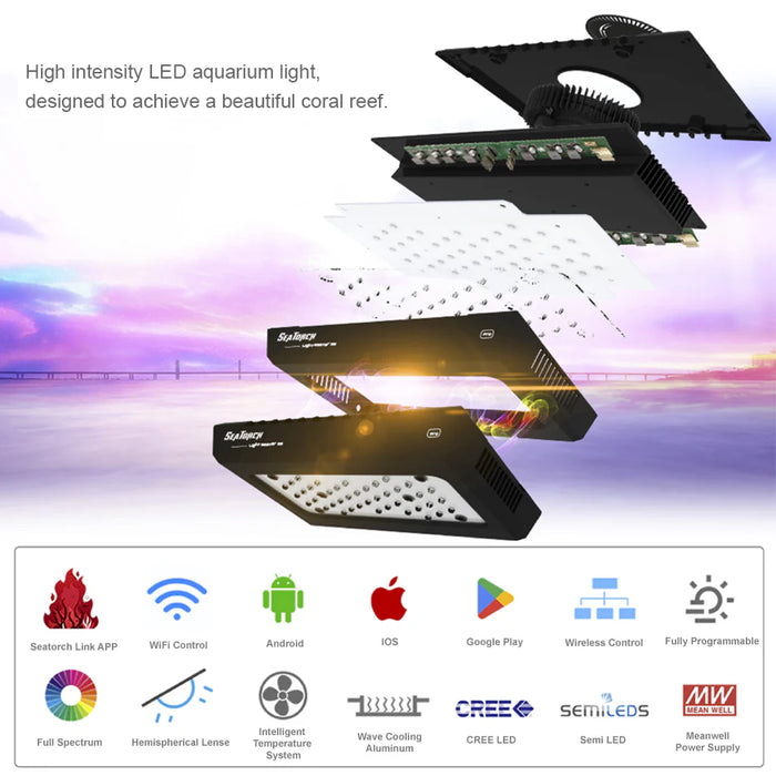 Seatorch Light Master LM30 Led Light