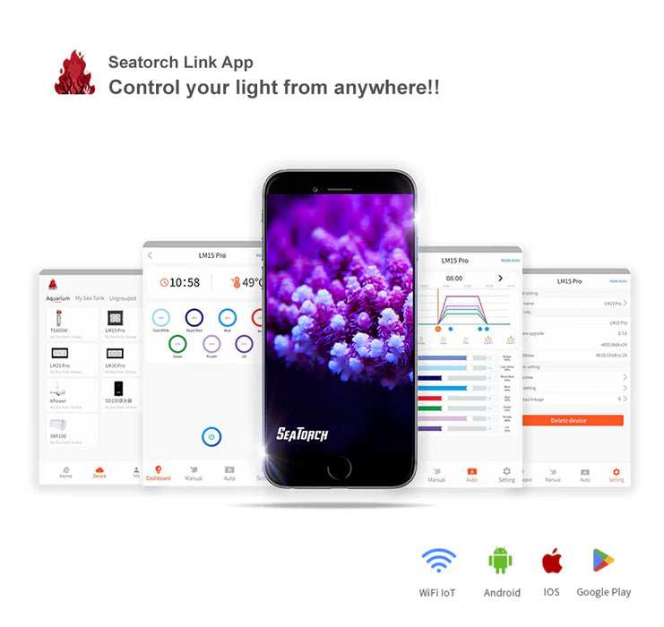 Seatorch Light Master LM15 Led Light