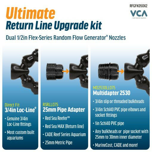 Ultimate Return Line Upgrade Kit – Dual 1/2 Flex-Series RFG