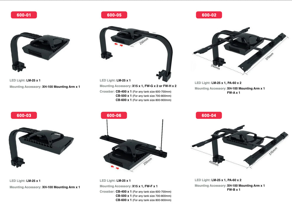 Seatorch FW-G 90 Tank Mount