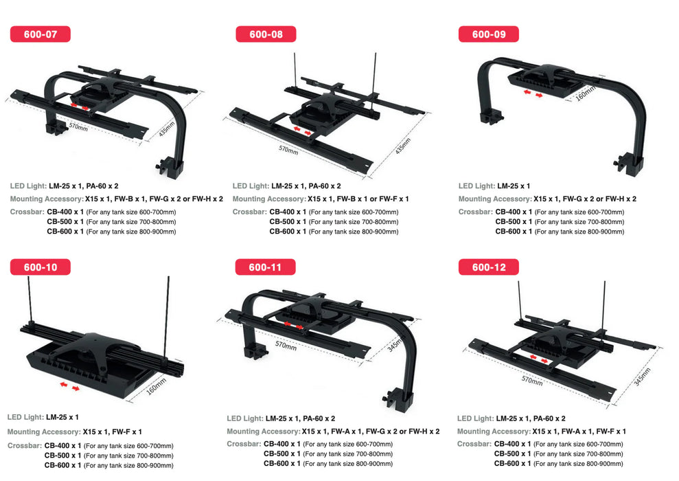 Seatorch FW-G 90 Tank Mount