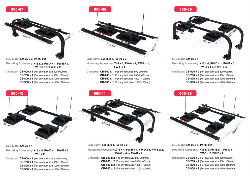 Seatorch FW-G 90 Tank Mount