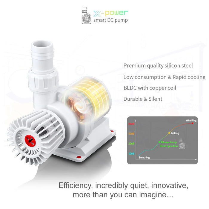 Seatorch Smart Dc Return Pumps