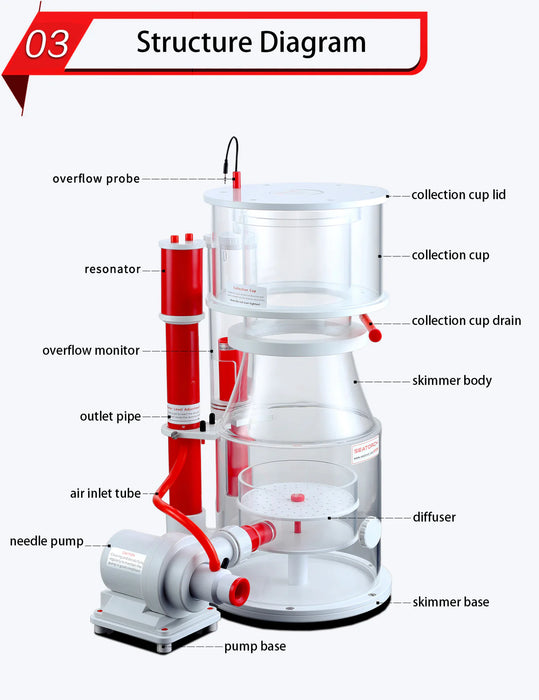Seatorch Smart DC Protein Skimmer UM-130IN